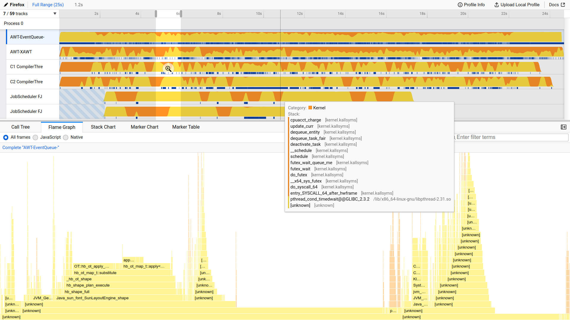 Web Interface of the Firefox Profiler